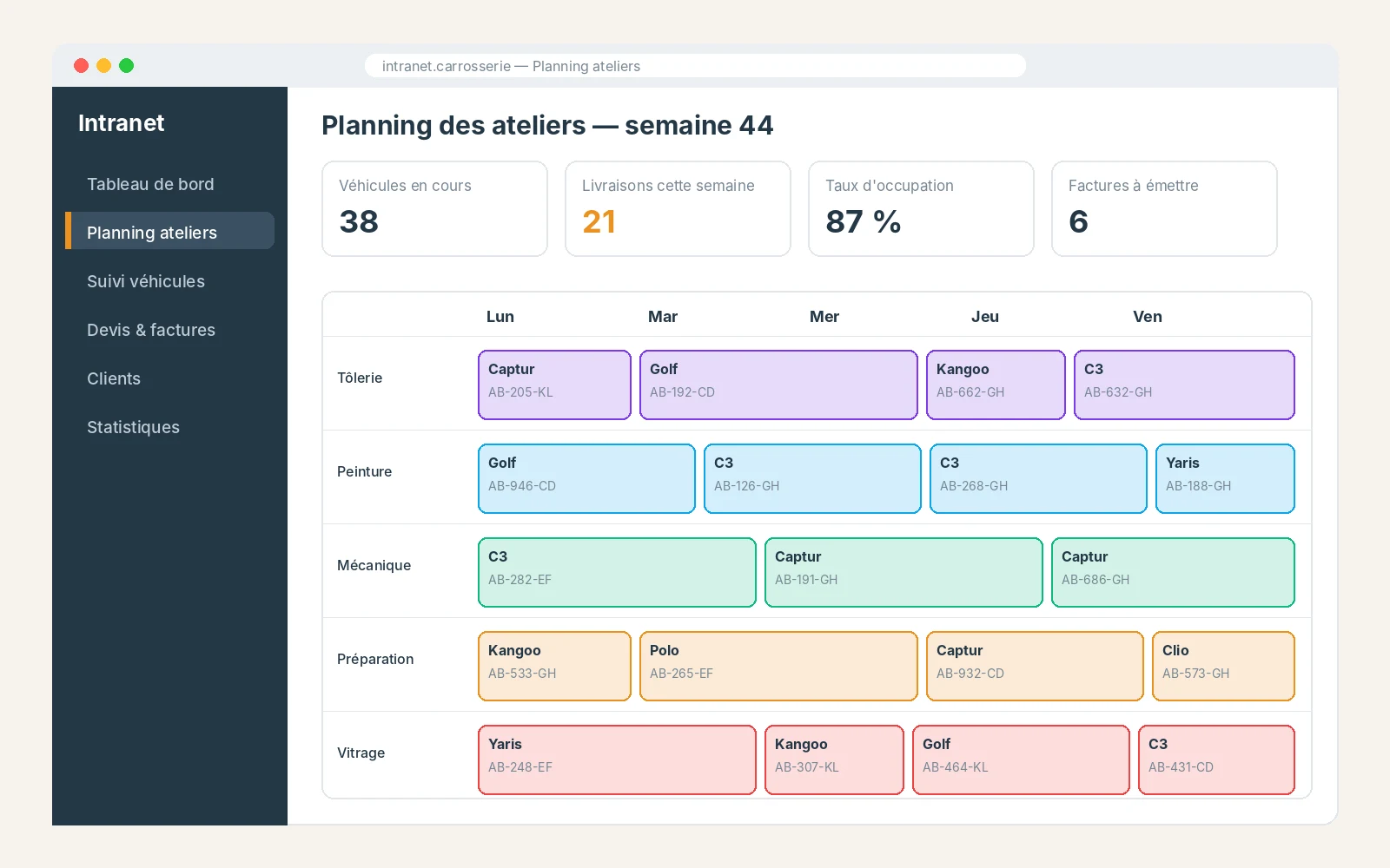 Horme Carrosserie — Intranet métier